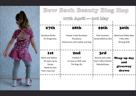 blog image BBB blog hop